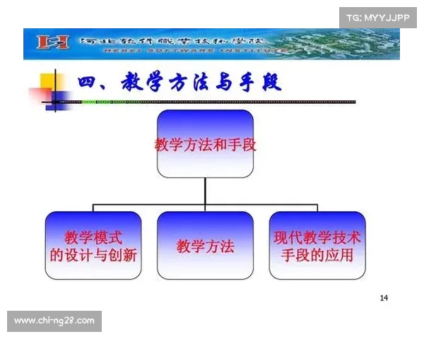 足球球员合同谈判策略与技巧解析如何提高谈判成功率与球员价值 足球球员合同谈判策略与技巧解析如何提高谈判成功率与球员价值