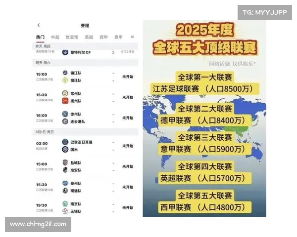 中超联赛结构演变与发展趋势分析:从顶级联赛到全球竞技平台的转型 中超联赛结构演变与发展趋势分析:从顶级联赛到全球竞技平台的转型